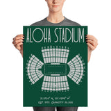 Hawaii Aloha Stadium - Stadium Prints