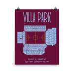 Ashton Villa - Villa Park Stadium Soccer Print - Stadium Prints