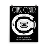 Golden State Warriors Oracle Arena Stadium Poster Print - Stadium Prints