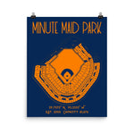 Houston Astros Minute Maid Park Stadium Print Poster - Stadium Prints