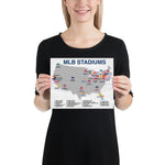 MLB Stadiums Map Poster Print - Stadium Prints