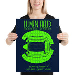 Seattle Seahawks Lumen Field Field Stadium Poster - Stadium Prints