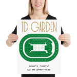 Boston Celtics TD Garden Stadium Poster Print - Stadium Prints