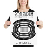 Los Angeles Rams SoFi Stadium at Hollywood Park Poster Print - Stadium Prints