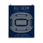 Dallas Cowboys AT&T Stadium Poster Print - Stadium Prints