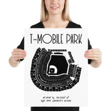 Seattle Mariners T-Mobile Park Stadium Poster Print - Stadium Prints