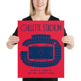 New England Revolution Gillette Stadium Soccer Field - Stadium Prints