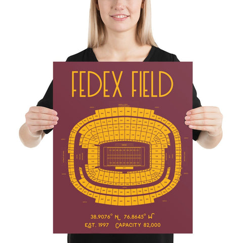 Washington Commanders Football Team FedEx Field Stadium Poster Print - Stadium Prints