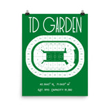 Boston Celtics TD Garden Stadium Poster Print - Stadium Prints