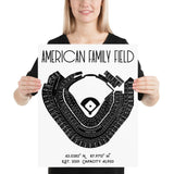 Milwaukee Brewers American Family Field Stadium Print Poster - Stadium Prints