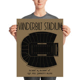 Vanderbilt Commodores Vanderbilt Stadium Football Stadium Poster Print - Stadium Prints