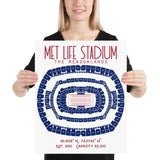 New York Giants Met Life Stadium Poster - Stadium Prints