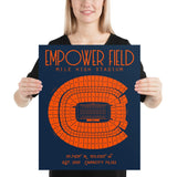 Denver Broncos Empower Field at Mile High Stadium Poster Print - Stadium Prints