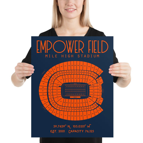 Denver Broncos Empower Field at Mile High Stadium Poster Print - Stadium Prints