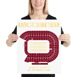 University of Minnesota Huntington Bank Stadium Poster Print - Stadium Prints