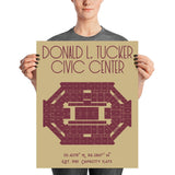 Florida State Basketball Donald L Tucker Civic Center Stadium Poster Print - Stadium Prints