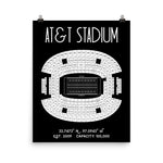 Dallas Cowboys AT&T Stadium Poster Print - Stadium Prints