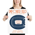 Denver Broncos Empower Field at Mile High Stadium Poster Print - Stadium Prints