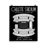 New England Patriots Gillette Stadium Poster Print - Stadium Prints