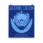 Kansas City Royals Stadium Poster Print - Stadium Prints