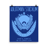 Kansas City Royals Stadium Poster Print - Stadium Prints