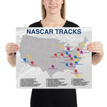 NASCAR Tracks Map Poster - Stadium Prints