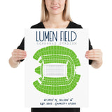 Seattle Seahawks Lumen Field Field Stadium Poster - Stadium Prints