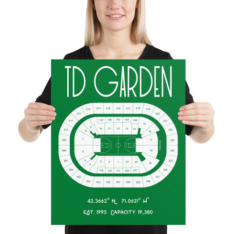 Boston Celtics TD Garden Stadium Poster Print - Stadium Prints