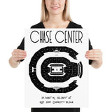 Golden State Warriors Oracle Arena Stadium Poster Print - Stadium Prints