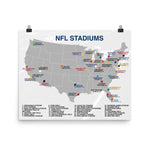 NFL Stadiums Map Poster - Stadium Prints