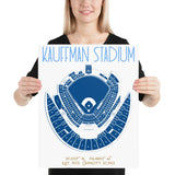 Kansas City Royals Stadium Poster Print - Stadium Prints