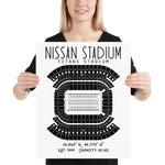 Tennessee Titans Nissan Stadium Poster Print - Stadium Prints