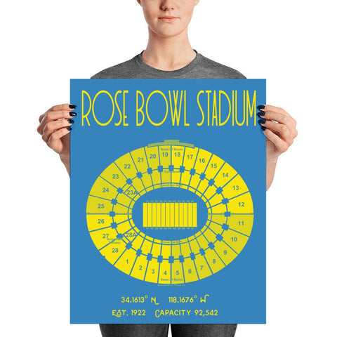 UCLA Football Rose Bowl Stadium Poster Print - Stadium Prints