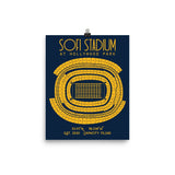 Los Angeles Chargers SoFi Stadium at Hollywood Park Poster Print - Stadium Prints