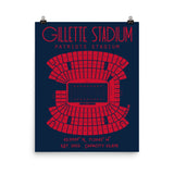 New England Patriots Gillette Stadium Poster Print - Stadium Prints