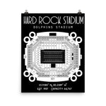 Miami Dolphins Hard Rock Stadium Poster Print - Stadium Prints