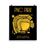 Pittsburgh Pirates PNC Park Stadium Poster Print - Stadium Prints