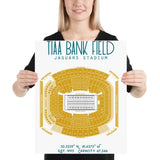 Jacksonville Jaguars TIAA Bank Field Stadium Poster - Stadium Prints