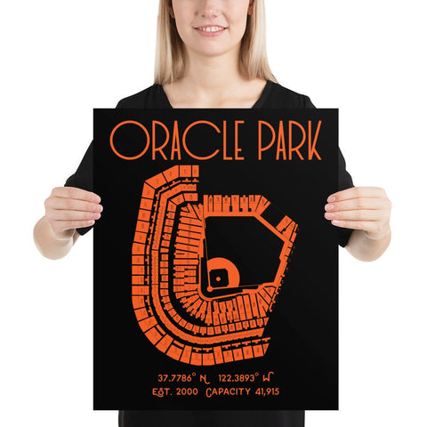 San Francisco Giants Oracle Park Poster - Stadium Prints