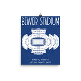 Penn State Beaver Stadium Poster Print - Stadium Prints