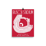 St. Louis Cardinals Busch Stadium Poster Print - Stadium Prints