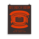 Cleveland Browns First Energy Stadium Poster - Stadium Prints