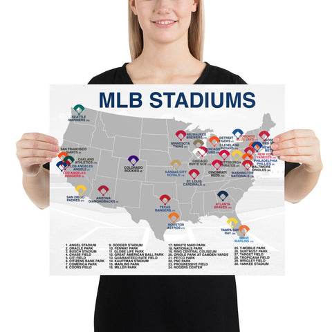 MLB Stadiums Map Poster Print - Stadium Prints