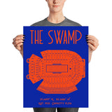 University of Florida The Swamp Stadium Poster Print - Stadium Prints