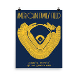 Milwaukee Brewers American Family Field Stadium Print Poster - Stadium Prints