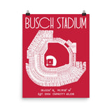 St. Louis Cardinals Busch Stadium Poster Print - Stadium Prints